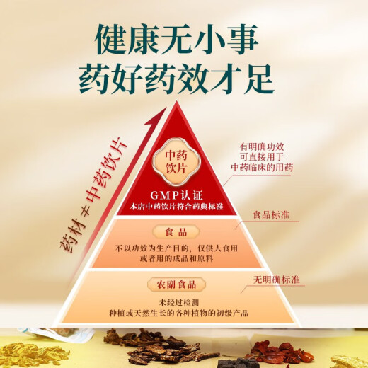 康美枸杞子 滋补明目免洗红枸杞子饮片级别枸杞菊花茶中药中药材抓配精制饮片礼盒礼物 250g（10g*25袋）