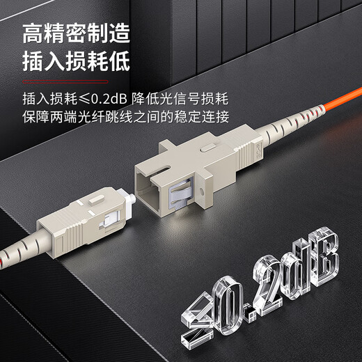 安普康（AMPCOM）光纤适配器SC-SC单工UPC无耳 电信级单模光纤跳线束状尾纤 光缆耦合器连接器面板 AMU1SM2SC012