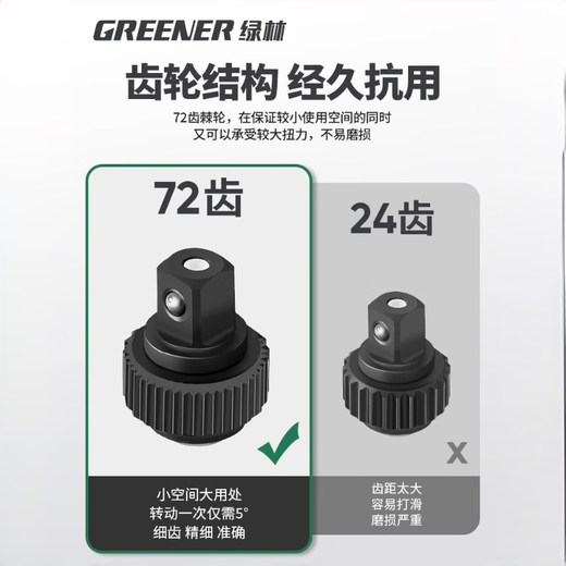 GREENER torque wrench bicycle home set 2.5-30NM road bike torque wrench adjustable wrench 1/4 Xiaofei