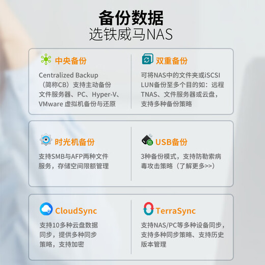 TERRA MASTER F2-423 high-end small and medium-sized enterprise office NAS network storage Intel quad-core dual-bay small and medium-sized enterprise shared server photo album backup file synchronization F2-423 standard configuration - empty machine without hard disk