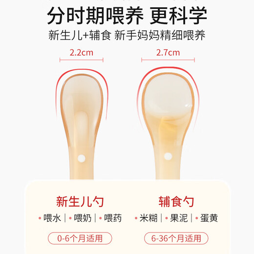葆氏新生婴儿勺子硅胶软勺宝宝辅食勺初生儿喂养勺子【2个装】软头勺