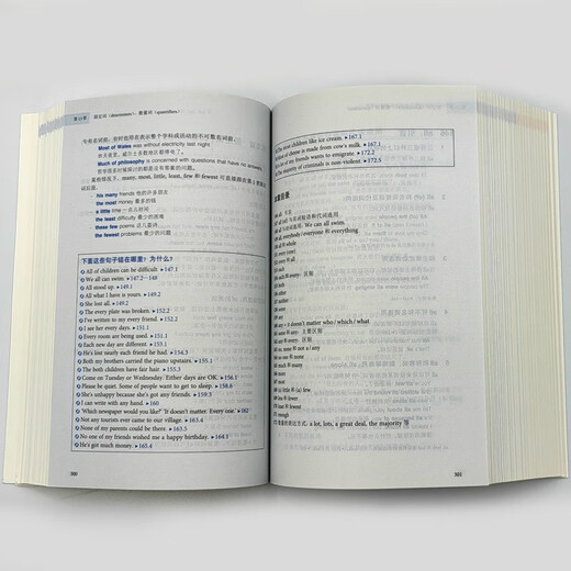 Oxford Guide to English Usage (Fourth Edition) English vocabulary and grammar reference book, item overview, and index at the back of the book for quick reference