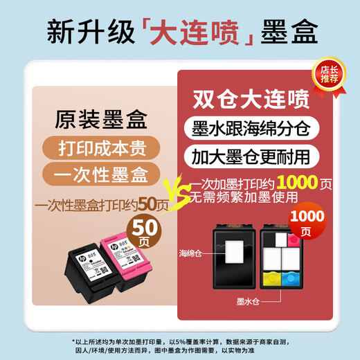 HP (HP) 1212/2332/2729 Цвет A4 Printer Home Inkjet Office Copy and Scanning Machine Маленькая беспроводная домашняя задача.