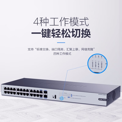 华三（H3C）Mini系列企业级全千兆交换机 商用办公以太网网络交换器即插即用核心监控防雷网线分线器 S1226FX 24口+2万兆光口非网管 用于中小企业、学校、网咖等网络场景