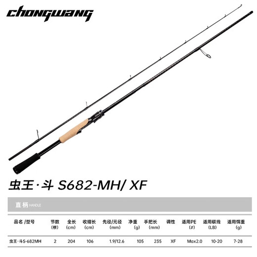 
Insect King Luya Insect King Douluya Rod for Mandarin Fish Special Long-range Hot-up Ultra-fast-adjustment Carbon Gun Handle Straight Handle Advanced Imported Universal Insect Rod 2.04m Insect King Dou [Straight Handle 682-MH]