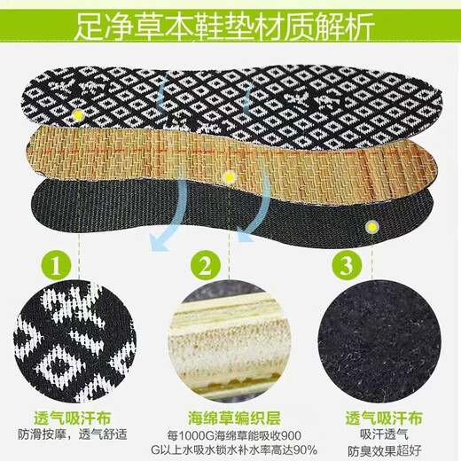 Foot clean anti-odor insole for men and women sweat-absorbing and breathable deodorant leather shoes sweat-sporty thin fragrance summer men's insole for men and women black 3 pairs of deodorant 9901 insole size 39