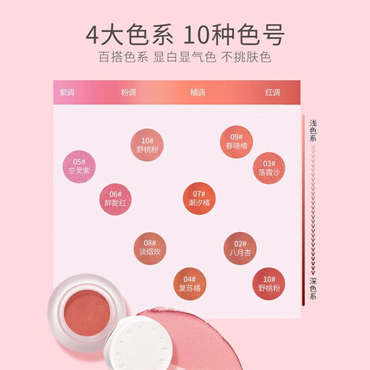 FOREVER KEY Blush Mud Cream Yunrou Slightly Tipsy Girl Nude Makeup Brightens Girlfriend New Year's Gift 12# Spring Cherry Powder Heavy New Color