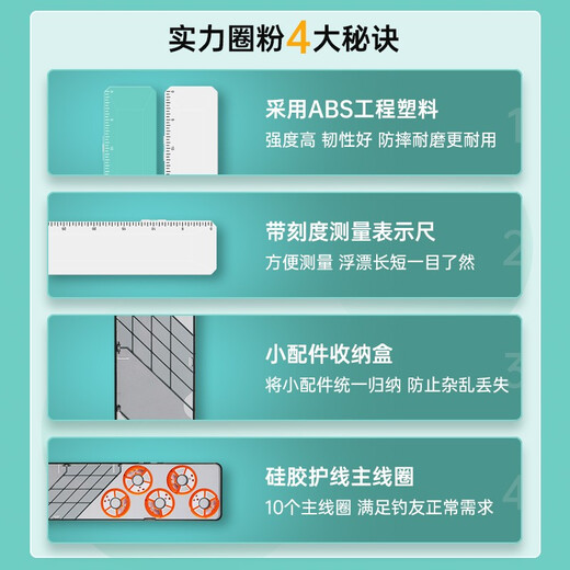 Guangwei multifunctional fishing gear box, float box, line box, storage box, small accessories box, multifunctional float box, dual-purpose sub-line float box