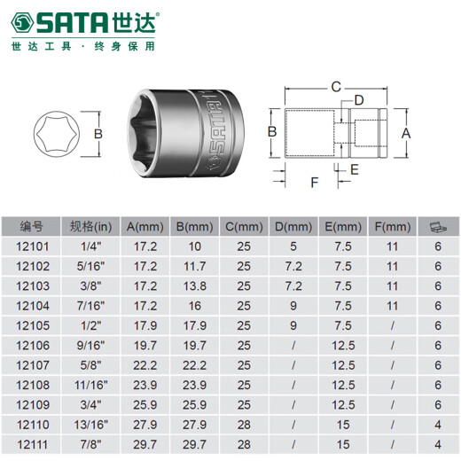 Cabezal de manga de tinta de herramienta SATA 10 mm3/8 Estándar Zhongfei Hexagon manga Manga de manga de manga de llave eléctrica manga de manga 12109/3/4 '