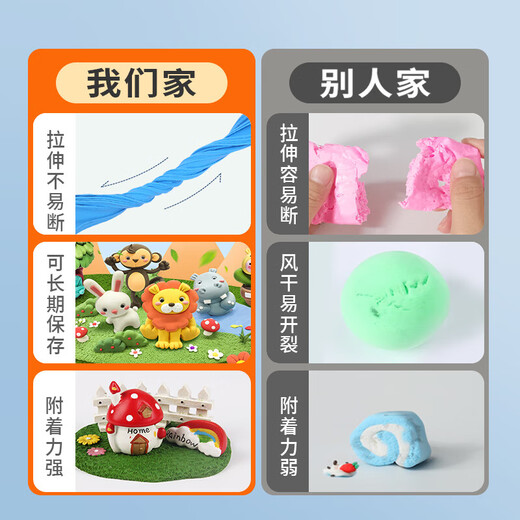 ZHIGAO智高抗菌超轻粘土36色袋装10包 儿童彩泥橡皮泥DIY玩具男女孩礼物