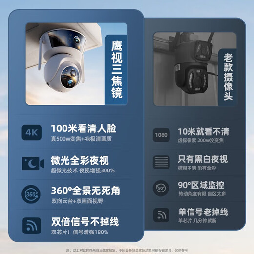 Rtako【户外专用·全彩夜视】摄像头AOV监控摄像头360度无死角带夜视全景户外手机远程监控农村室外高清 【三摄4G款】2000万日夜全彩-30天回放