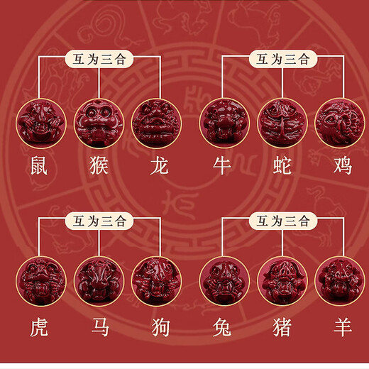 慈灵阁2025年朱砂三合六合太岁挂件属虎佩戴吉祥物手机链吊坠护身符挂饰