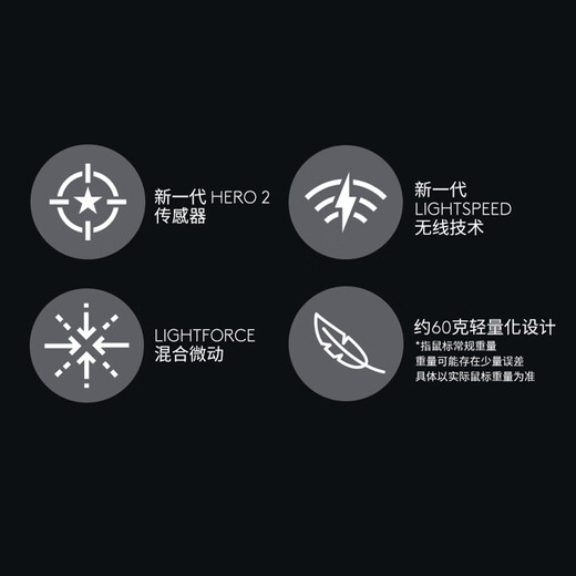 Logitech (G) GPW third generation wireless gaming mouse Shitwang 3rd generation lightweight gpw3 rechargeable mouse macro upgraded version gpw second generation upgraded version CSGO chicken game e-sports DJ11 hot product recommendation GPW3 generation white