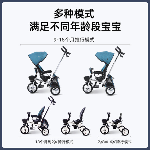 Babyjoey British children's tricycle folding baby 1-3-5 years old trolley bicycle rider honor blue