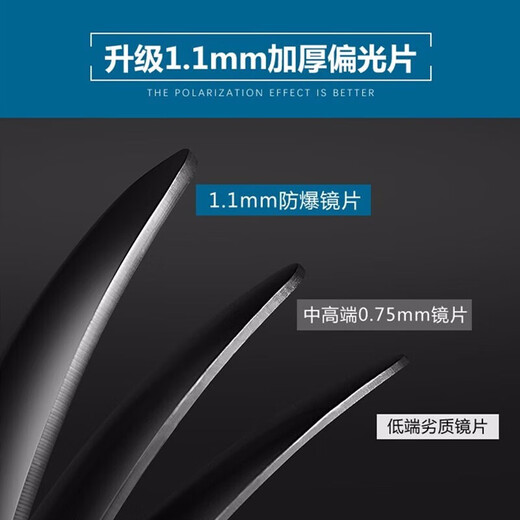 Jiaboli rimless sunglasses for men, color-changing polarized ultra-light sunglasses for driving, anti-UV night vision glasses for fishing and driving