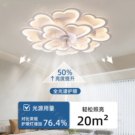 
XMSJ Nordic ceiling fan light creative lotus living room fan light full spectrum smart bedroom fan can be changed 110V full spectrum Ra9712 head A style white-Wuji