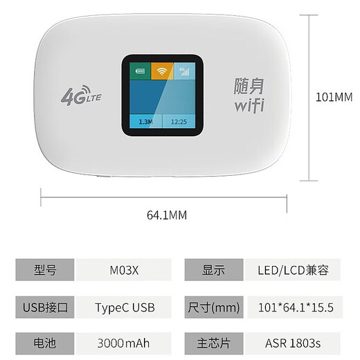 Sr. Su M03X pantalla a color WiFi portátil sin tarjeta WiFi6 batería integrada wifi móvil Internet tesoro que acompaña a la red tarjeta de red inalámbrica conveniente 4G WiFi inalámbrico viaje viaje de negocios batería modelo de pantalla a color puede insertar la versión de la tarjeta
