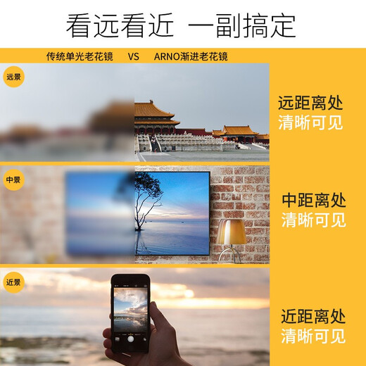 ARNO FOCUS ON YOUR EYES老花镜男远近两用德国进口自动变焦变色老人老花眼镜A1050Q 150度