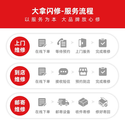 大拿闪修 北京苹果macbook Pro笔记本电脑维修 屏幕维修内存升级 MacBook Pro 13寸 A1502 安装双系统