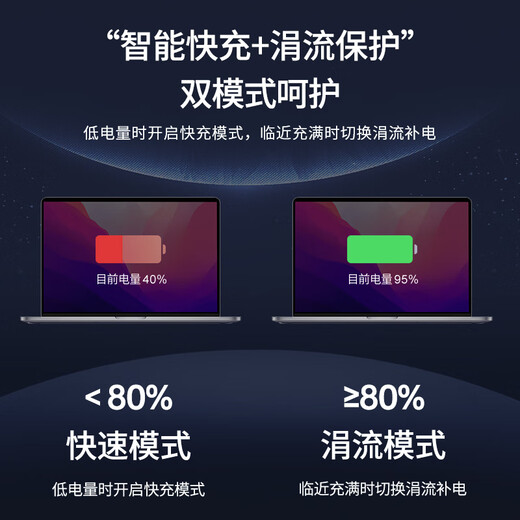 Mirius (mryc) Lenovo laptop charger 20V3.25A computer power adapter S405 S410 S415 S435 G460 power cord 65W round mouth 5.5*2.5