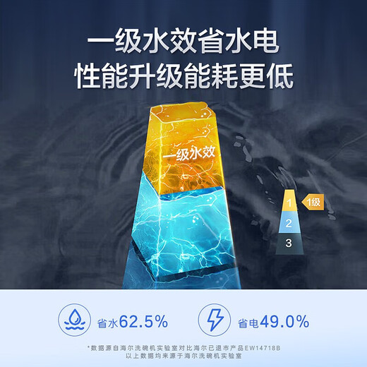 Haier W30 series dishwasher crystal embedded household large-capacity variable frequency motor first-class water efficiency zoned fine washing W30 Galaxy Gray EYBW142286GGU1