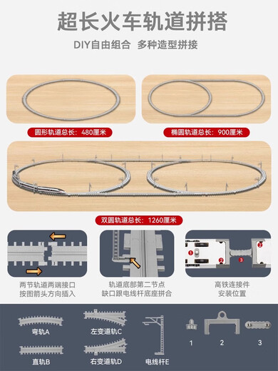 车致（CHE ZHI）高铁火车玩具合金复兴号动车模型儿童遥控车电动轨道地铁男孩礼物 遥控版-复兴号双节-白色