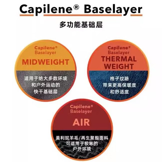 Patagonia Men's Autumn and Winter C3 Warm, Comfortable and Breathable Functional Underwear 44447 BLK L