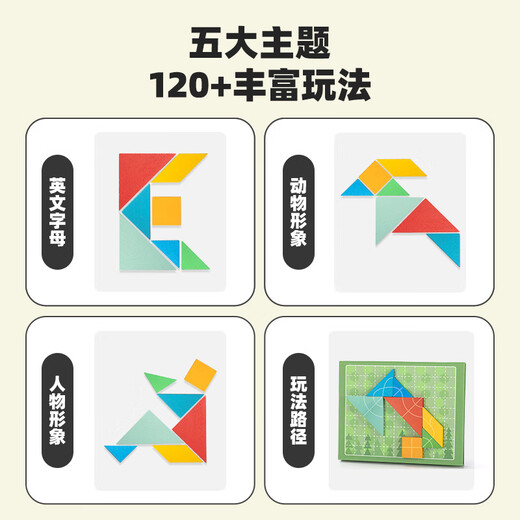 得力（deli）七巧板磁性几何图形数学儿童男女孩  玩具生日礼物YQ127