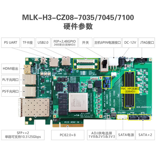 米联客MLK-H3-CZ08 -XILINX Zynq开发板ARM FPGA7100 7045FMC +DAQ9767-1V8 MLK-H3-CZ08-7100
