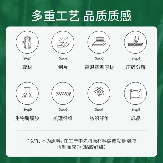 Xinyoujia Korean Bamboo Fiber Dishwashing Towel Korean Jiuli Dishwashing Cloth Household Bamboo Fiber Bare Piece Korean Bamboo Housework Cleaner Bare Bamboo Fiber 16*18 Small Size 10 Pack