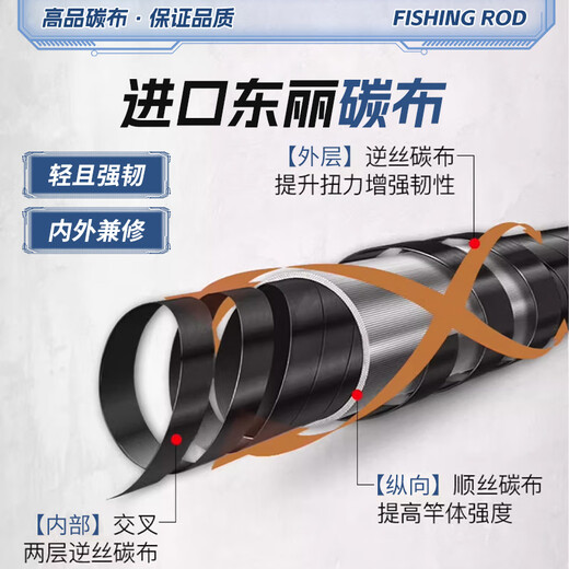 Minghuitong Laisse Paul Tod à pêche Ferramon Carpe Super Lumière, super dure, super mince Carpe Pole de pêche à pêche à main Table à pêche Rod de pêche canne à pêche 2,7 m