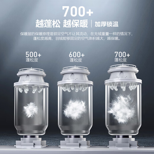 Wind Hunter Winter Outdoor Fishing Suit Down Windproof Jumpsuit Thickened Ice Fishing Warm Cotton Suit Sea Fishing Waterproof Coldproof Suit Military Green Meter Level Down Jumpsuit 2XL