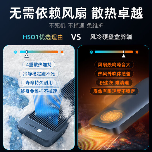 NEWQ雷电4/3移动固态USB4.0硬盘盒双盘位M.2 NVMe sata磁盘阵列raid硬盘盒手机直连适用ipad笔记本电脑 USB4.0硬盘盒【不支持RAID】