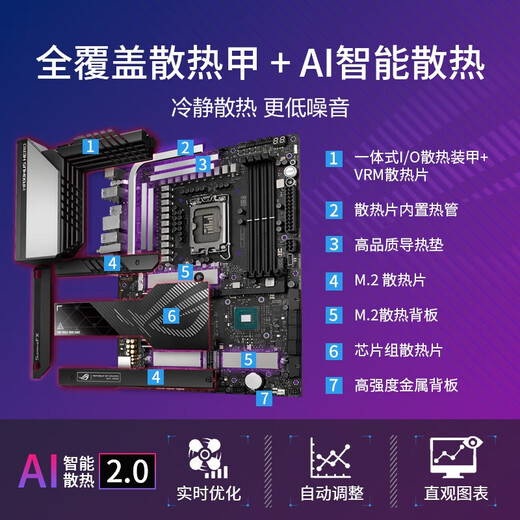 
Asus (ASUS) Z790 Z690 PC gaming e-sports motherboard supports DDR5D4 memory MAXIMUS Z790 HERO