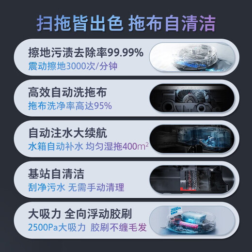
Stone (roborock) intelligent self-cleaning sweeping robot, mopping and washing machine, household sweeping mopping machine, vacuum cleaner, wireless intelligent self-cleaning original second-hand 8 new or above G10 [self-cleaning sweeping robot] 8 new