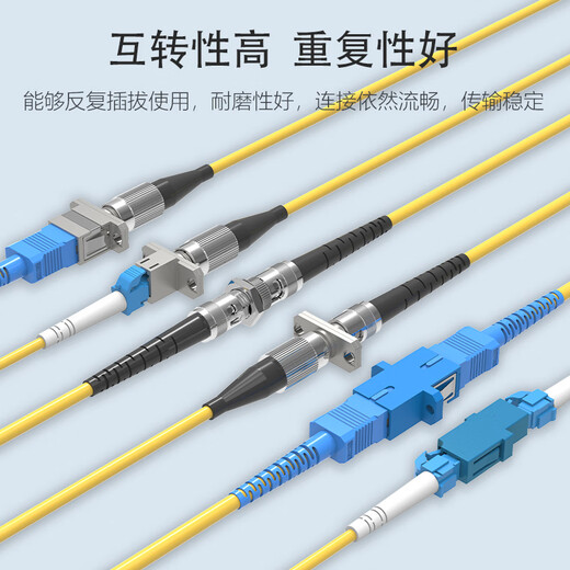 SK-LINK 电信级FC-FC耦合器 FC接口方形法兰盘光纤跳线接头适配器延长对接头转接器 SK-OHQ-FCFC