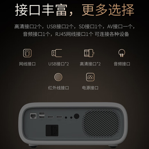 Super Lion-Projektor für Zuhause, 4K-Ultra-HD-Heimkino, Schlafzimmer, Wohnzimmer, All-in-One-Fernseher, kabelloser Screencast-Autofokus, kein Ausschalten des Lichts, Büro- und Konferenzprojektor S7 4K-Ultra-HD-Projektor