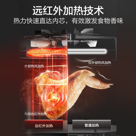 苏泊尔空气炸锅可视窗口不用翻面家用多功能大容量可拆洗电炸锅 KD60Y829蒸汽嫩炸可视 6L