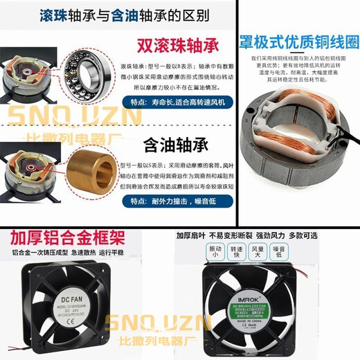 XMSJ定制8 铜线滚珠15050/15051机箱 散热风扇DC24V 15CM直流轴流风机 配套804过滤网组5个30元
