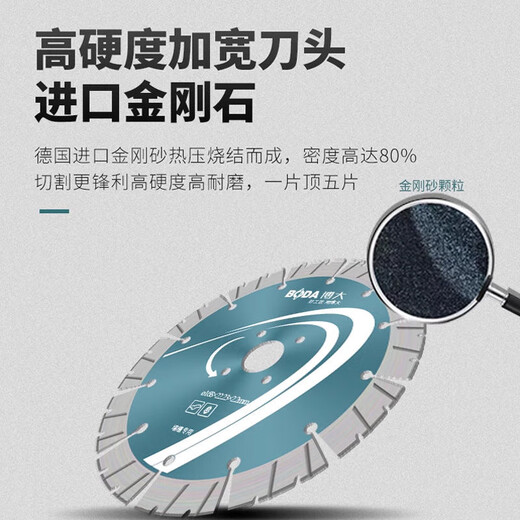 Boda Boda cutting disc Boda cutting disc