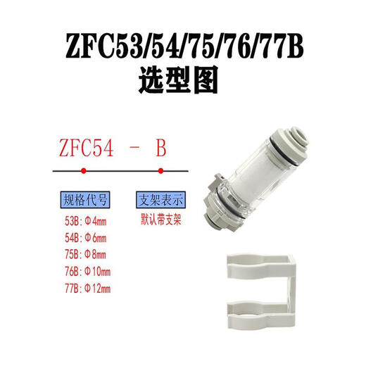 SMC Vakuumfilter ZFC53-B/ZFC54-B/ZFC74-B/ZFC75-B/ZFC76-B/ZFC77 ZFC54