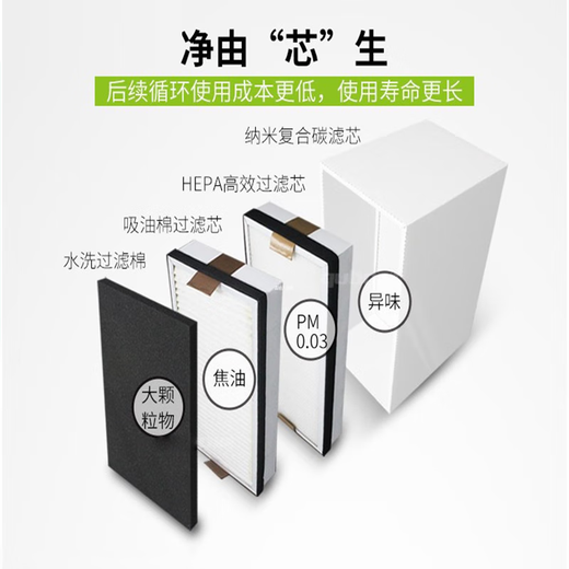 Huahao Chuangjiu filter element primary effect cotton moxa moxibustion oil absorption grid solder filter cotton medium effect activated carbon high efficiency 5 days delivery Kubai solder complete set of 3 layers
