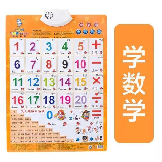 Keba multiplication formula table hanging chart big characters, elementary school students' formula table wall stickers audio chart to make sound multiplication and division teaching aids, stroke radicals