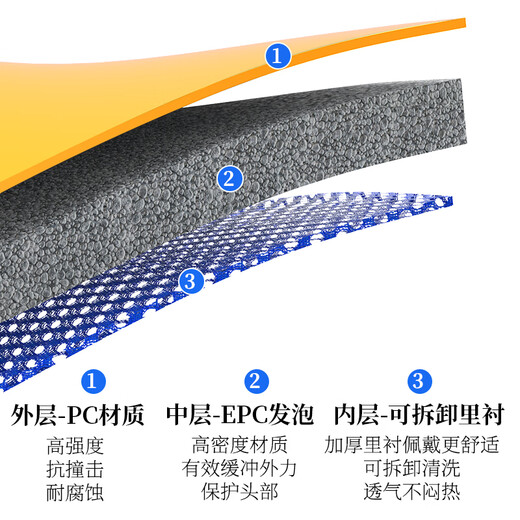 LeBycle山地公路自行车头盔折叠代驾车骑行一体成型安全帽盔通用装备透气