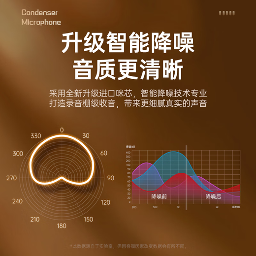 Wise Nation 48V/5V compatible microphone condenser professional live streaming game e-sports singing mobile phone microphone sound card computer karaoke special recording speaker recording equipment