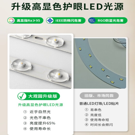 大观园（DGY）简约客厅吊灯创意卧室灯月球泡泡吊线灯卡通星球吊灯中山灯具001O 9734金色7头三色白球12cm