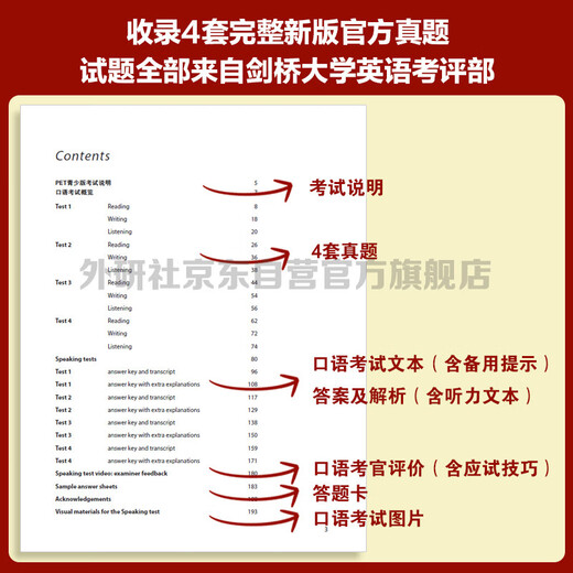 PET Youth Edition New Question Type Official Real Questions 2 Cambridge General Level 5 Examination Cambridge Authorized Includes Answers, Ultra-Detailed Analysis, and Examiner’s Comments (With Code Scan Audio and Speaking Sample Video)