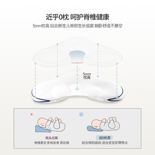 DOMIAMIA baby shaping pillow baby pillow 0-1 year old newborn shaping pillow antibacterial correction of head shape