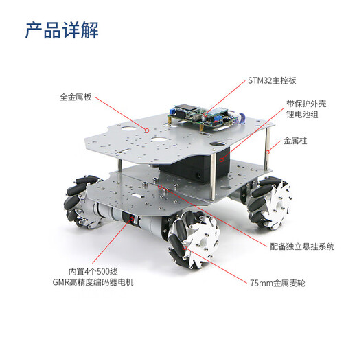 WHEELTEC ROS robot Ackermann Mailu industrial design shell chassis Moveit robotic arm trolley GMR encoder R550 crawler version electronic control package