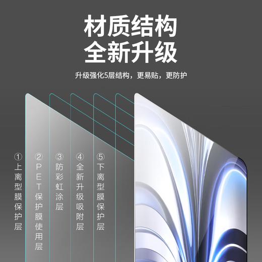 Liehou Apple MacbookPro película para teclado Una serie modelo película de pantalla portátil película templada carcasa del cuerpo de la computadora película protectora anti-radiación de luz azul película de pantalla Macbook Pro (modelo A1278)